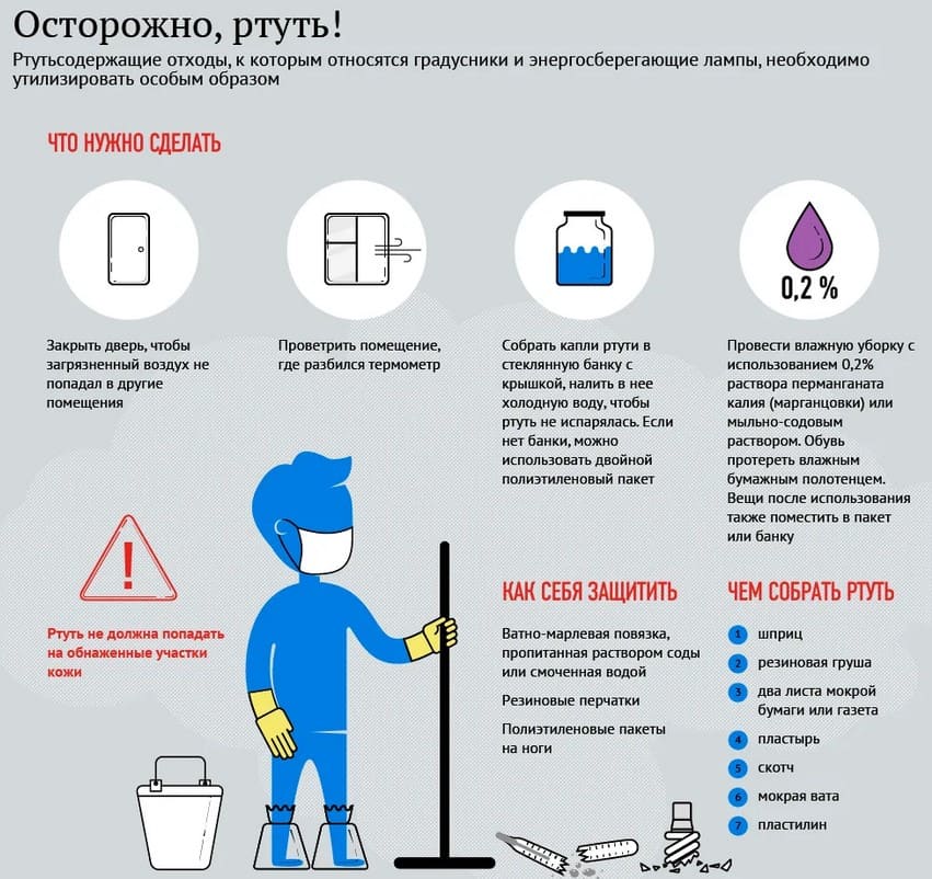 вызвать специалистов для демеркуризации